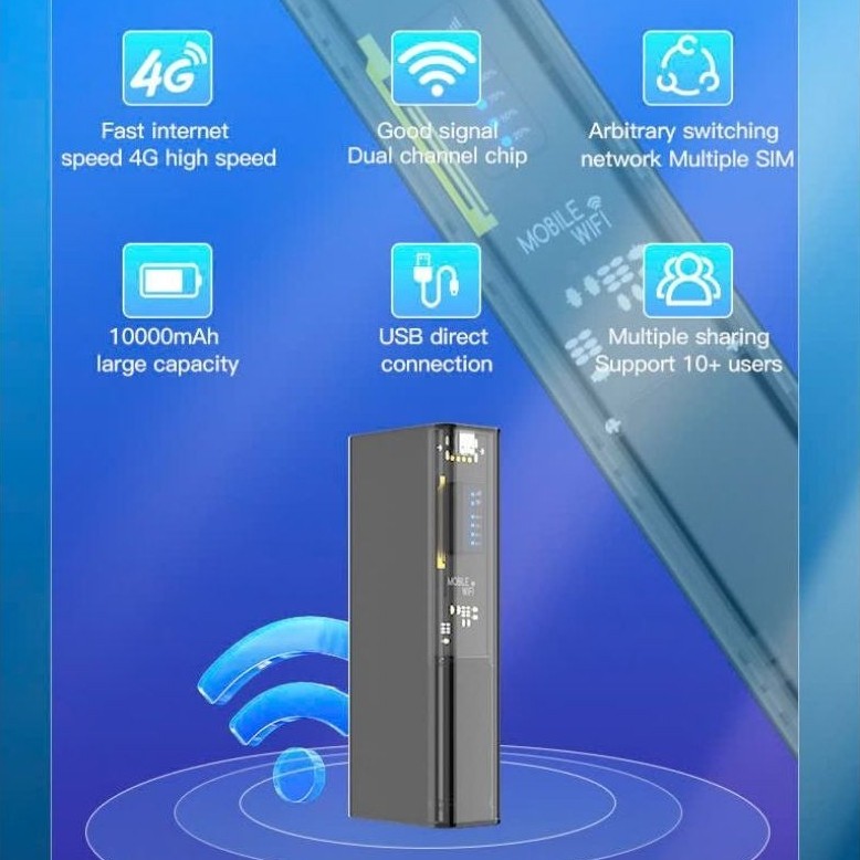 Bộ Phát Wifi pin 8000mah
