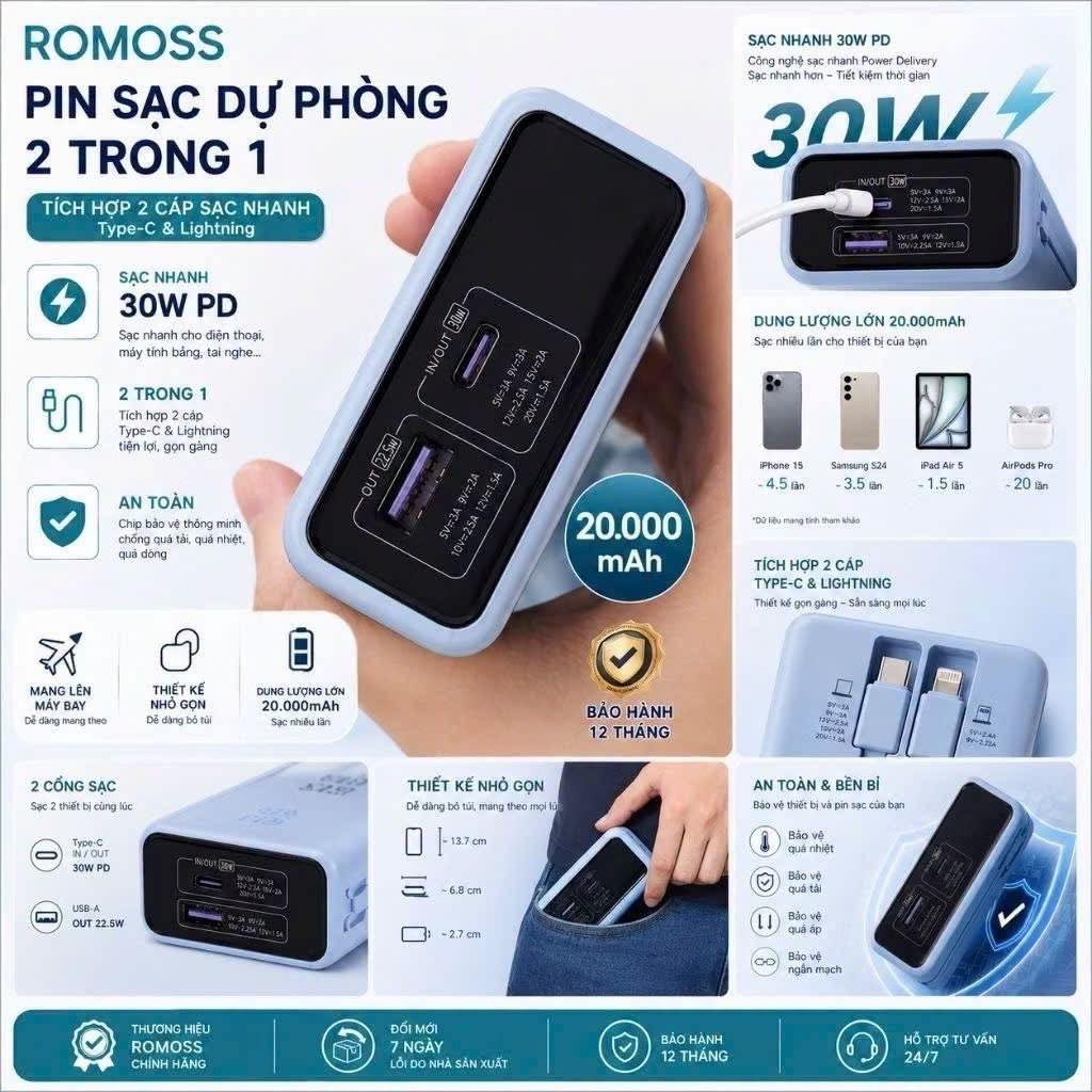 Pin dự phòng ROMOSS 30W kèm 2 dây, màu thời thượng