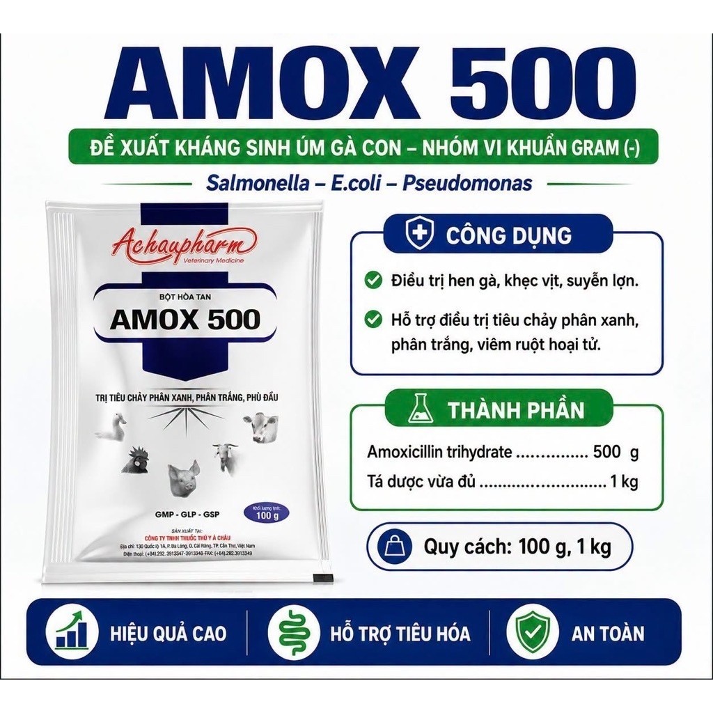 AMOX 500 Gói 100g Tiêu Chảy, Phân Xanh, Phân Trắng, Phù Đầu Trên Vật Nuôi