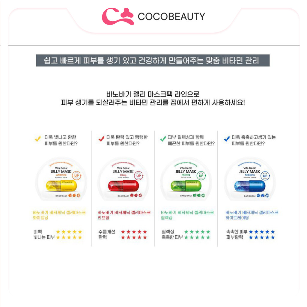 Mặt Nạ Bổ Sung Vitamin thần thánh Victa Genic BANOBAGI 30ml | BigBuy360 - bigbuy360.vn