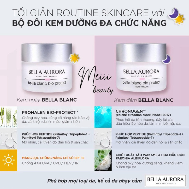 A  (Mẫu dùng thử) Kem dưỡng ngày, đêm Làm Sáng Da, Kiềm Dầu Bella Aurora Bella Blanc 50ml A
