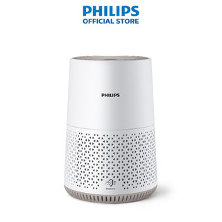  Máy Lọc Không Khí Philips AC0650  10 có NanoProtect HEPA - Diện Tich 39 m2 