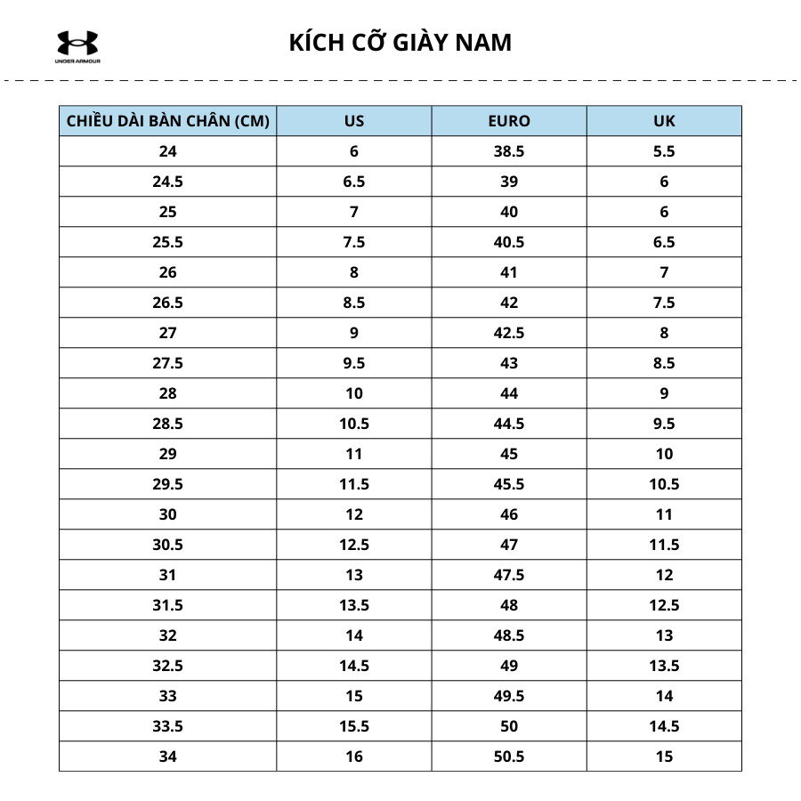 Giày Tập Luyện Nam Under Armour Bsr 4 - Xanh Navy - 3027344-402 LS200 | BigBuy360 - bigbuy360.vn