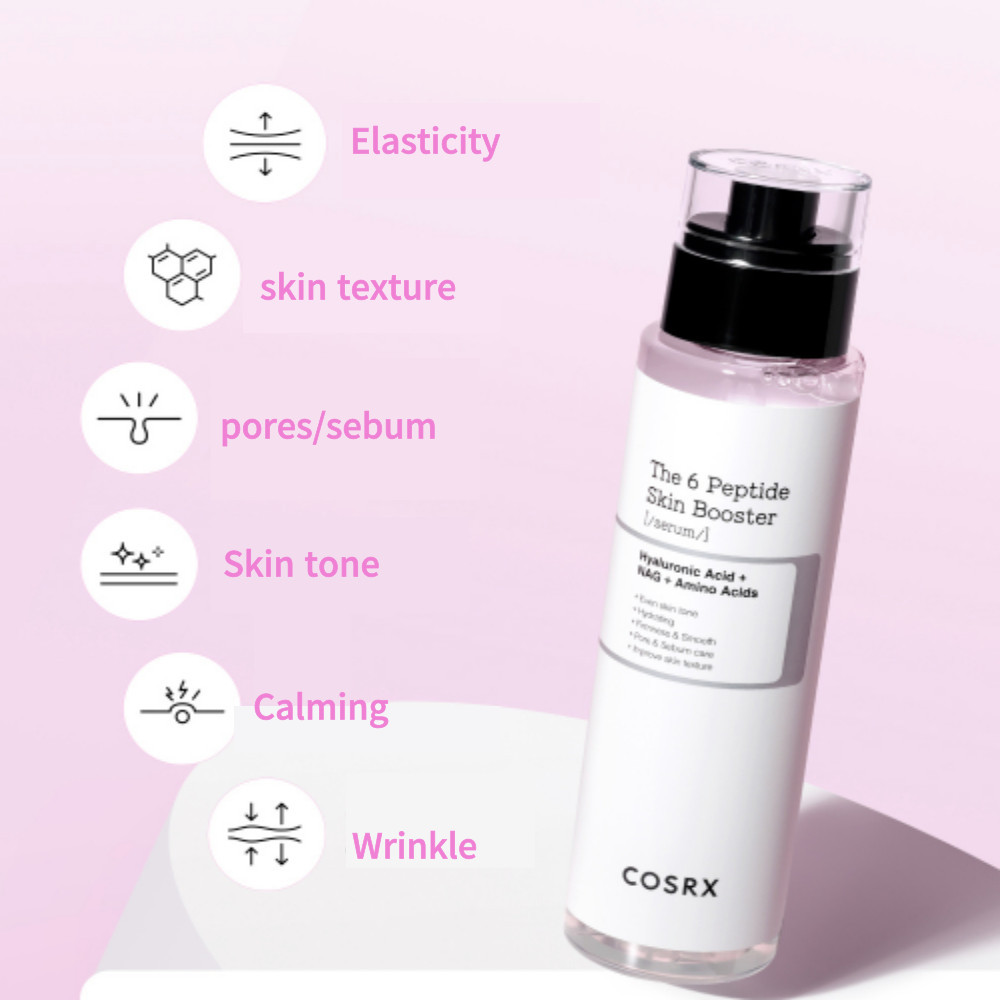 【Thiên Thiên】[COSRX] Serum Tăng Cường Da COSRX The 6 Peptide Skin Booster | All-in-One Serum / Đàn