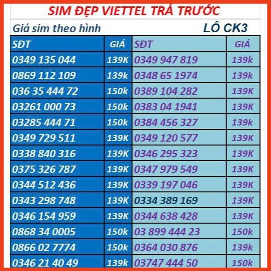Sim Viettel Chưa Kích - đăng ký chính chủ miến phí tại cửa hàng viettel hoăc ap my viettel-CK3