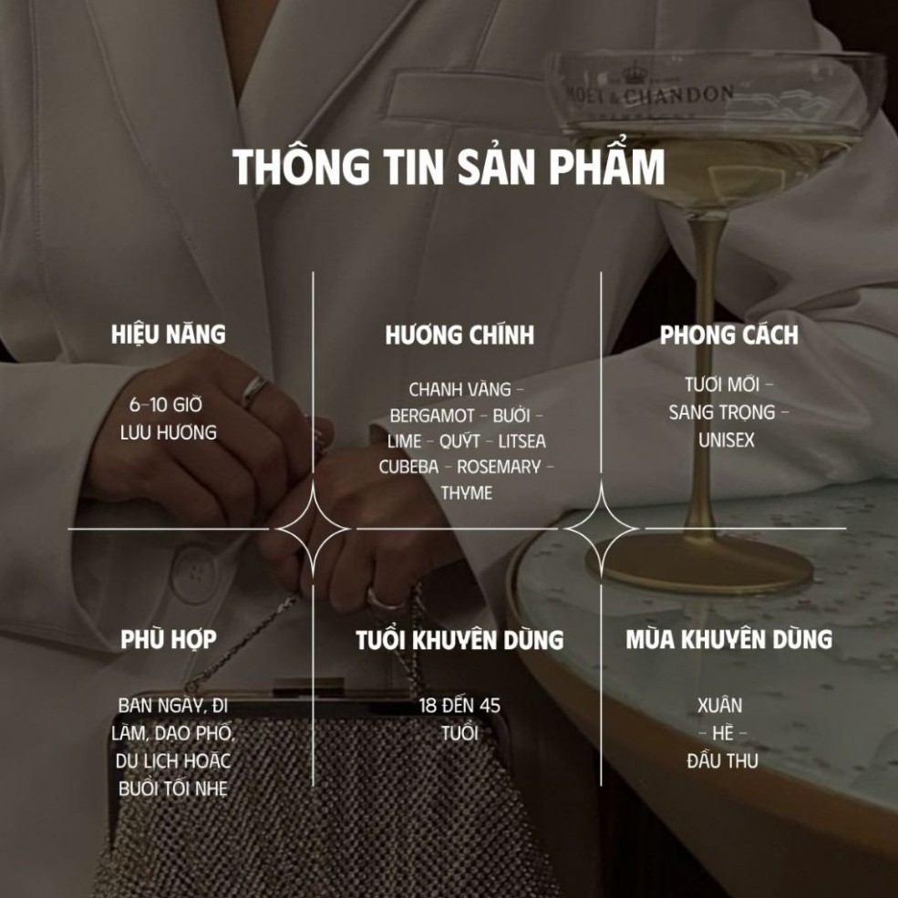 10ML Roja Oceania Parfums | Nước Hoa Unisex | KemPerfume