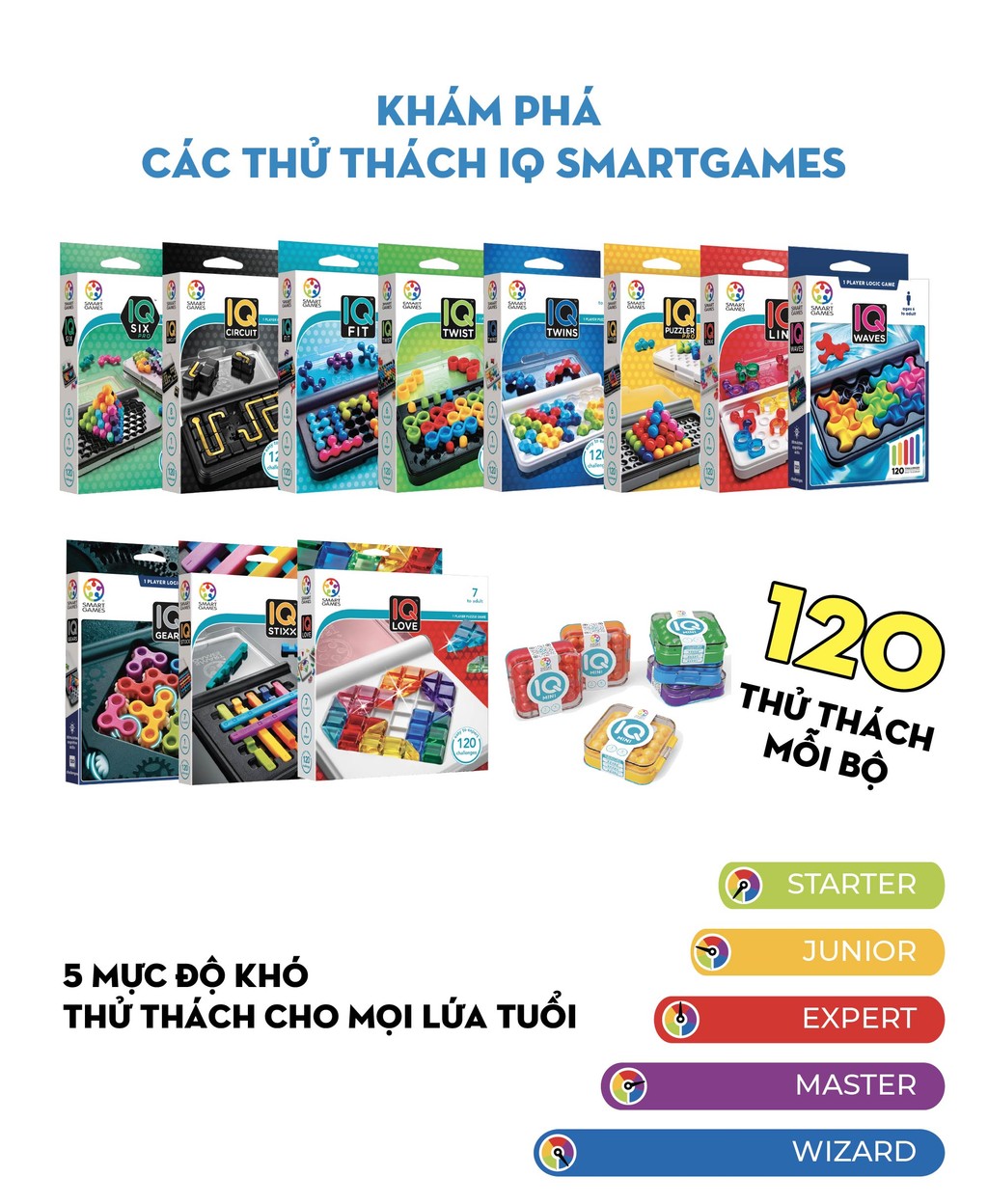 IQ Six Pro - Hình 3