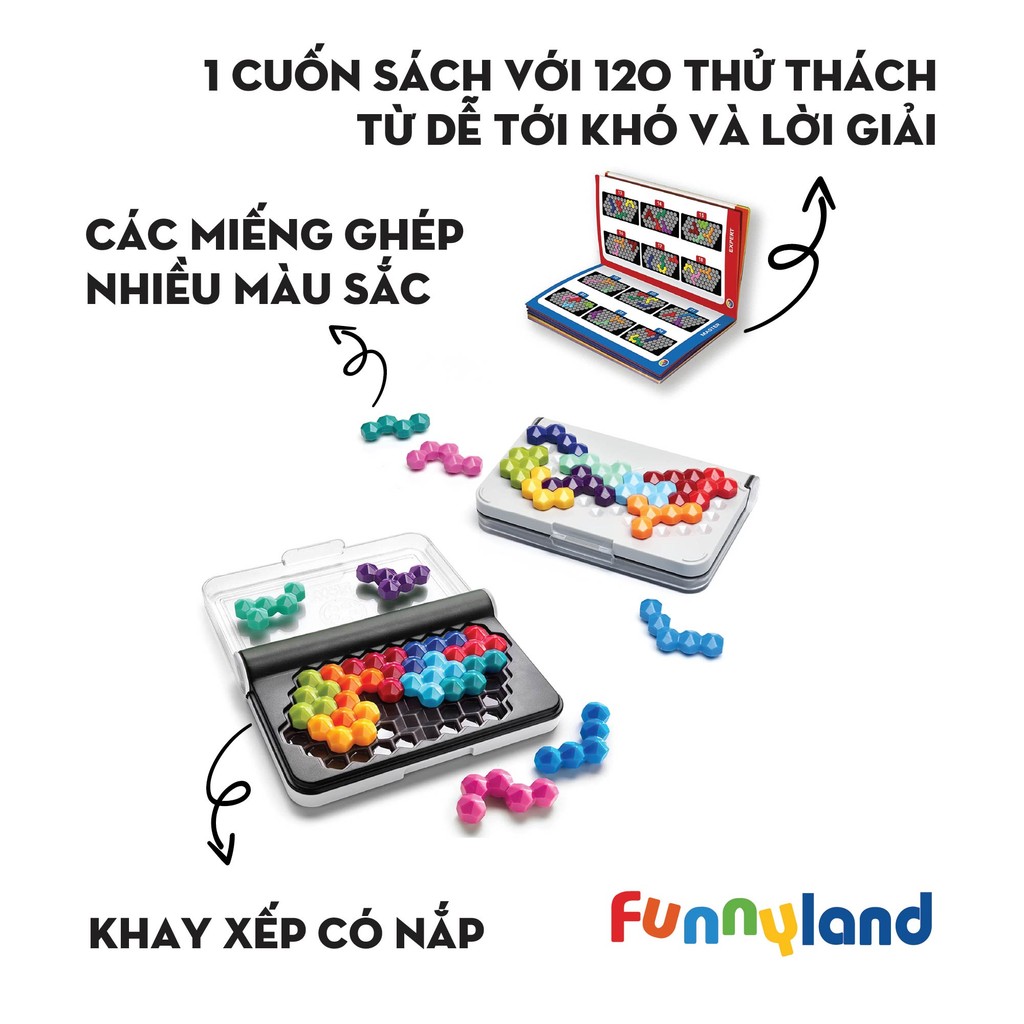 IQ Six Pro - Hình 5