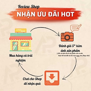 Sỉ Màn Hình Full Bộ 6S PLUS / 6+