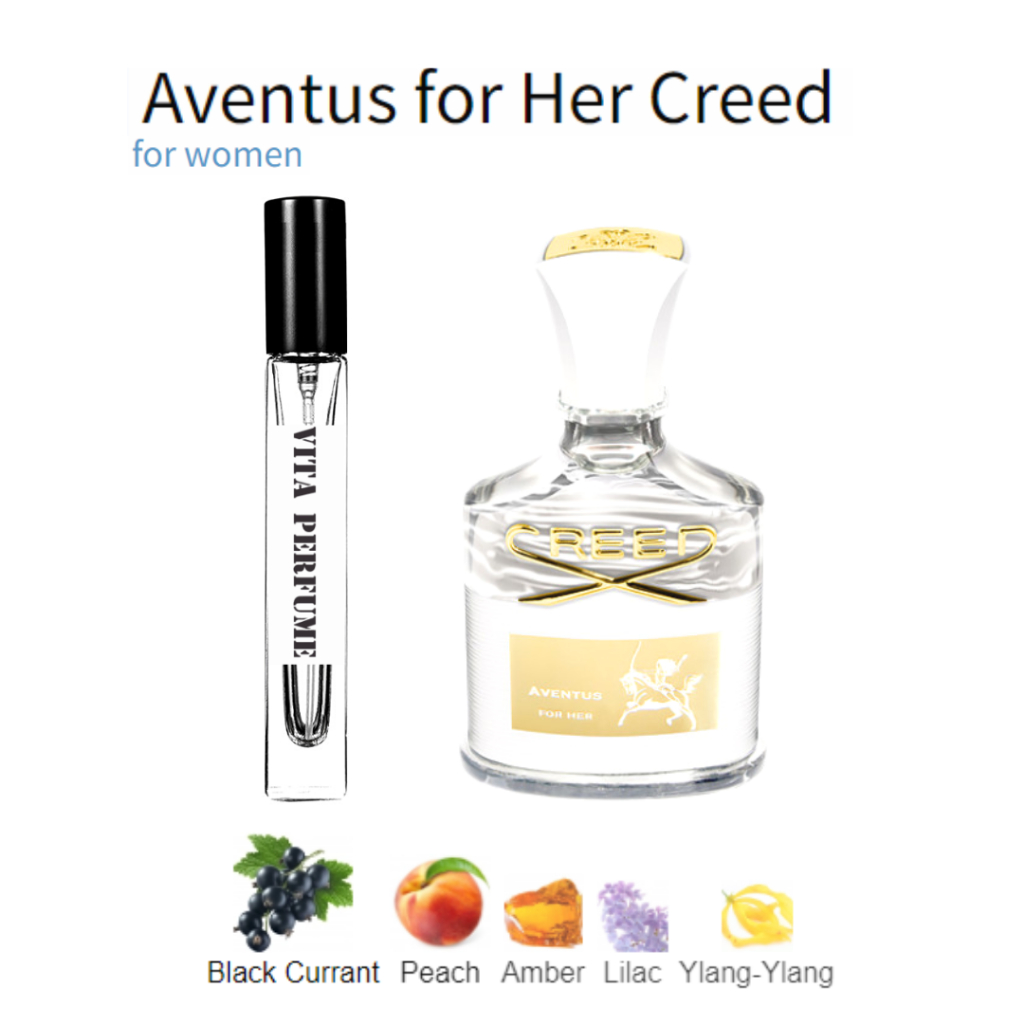 Mẫu Thử Nước Hoa Niche Aventus for Her