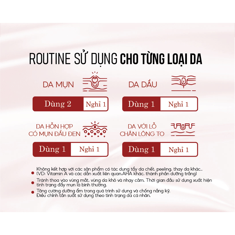 Tinh chất Neogence Mandelic Acid 18% giảm mụn sáng da-30ml và 5ml
