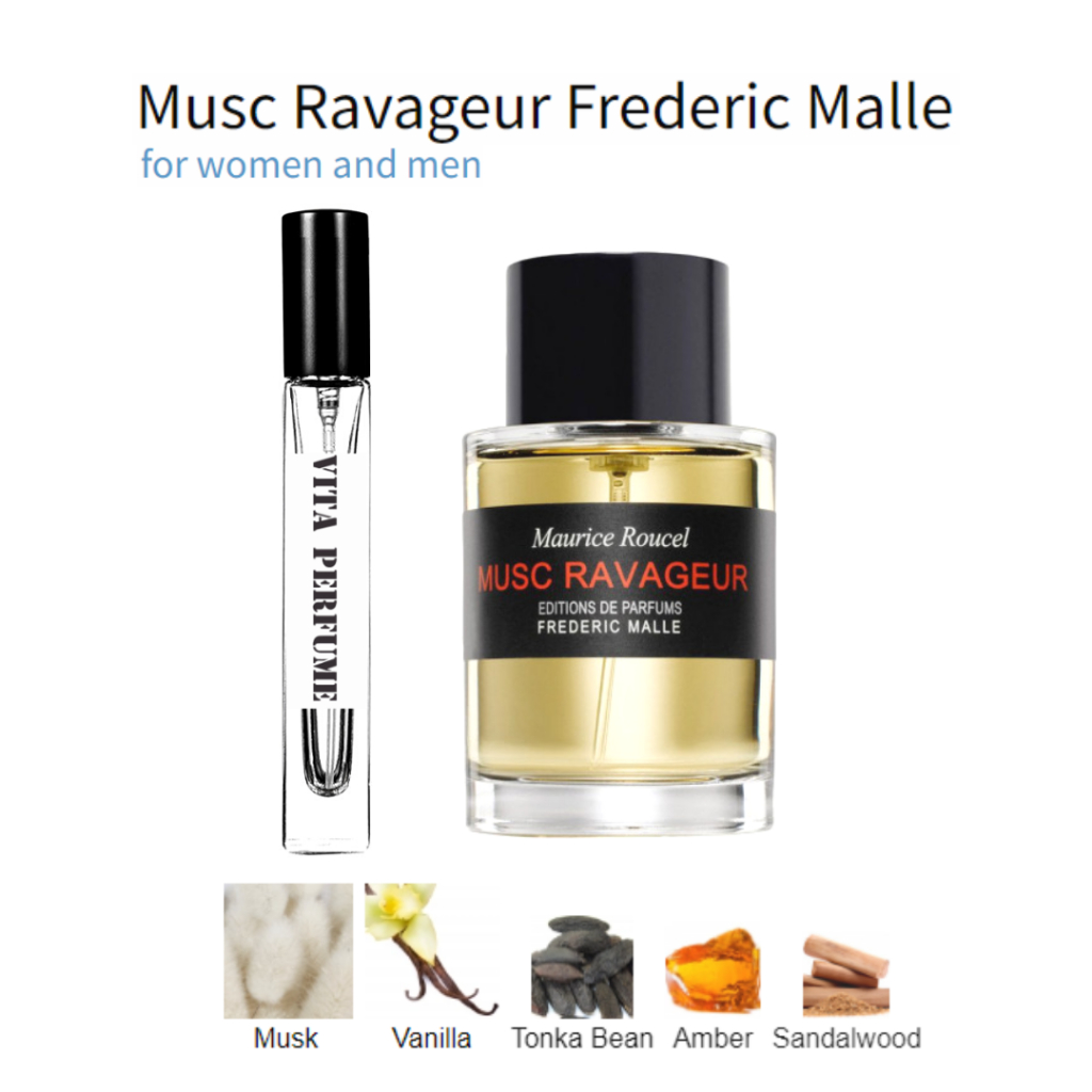 Mẫu Thử Nước Hoa Niche FM Musc Ravageur