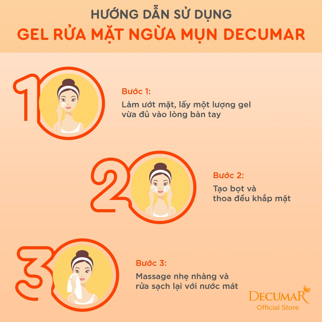 Sữa Rửa Mặt Dạng Gel Decumar Advanced Anti Acne Oil Control Cleansing Gel 100gr Kiểm Soát Nhờn Mụn