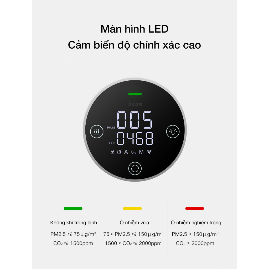 Máy cấp gió tươi thông minh Mijia MJXFJ-150-A1