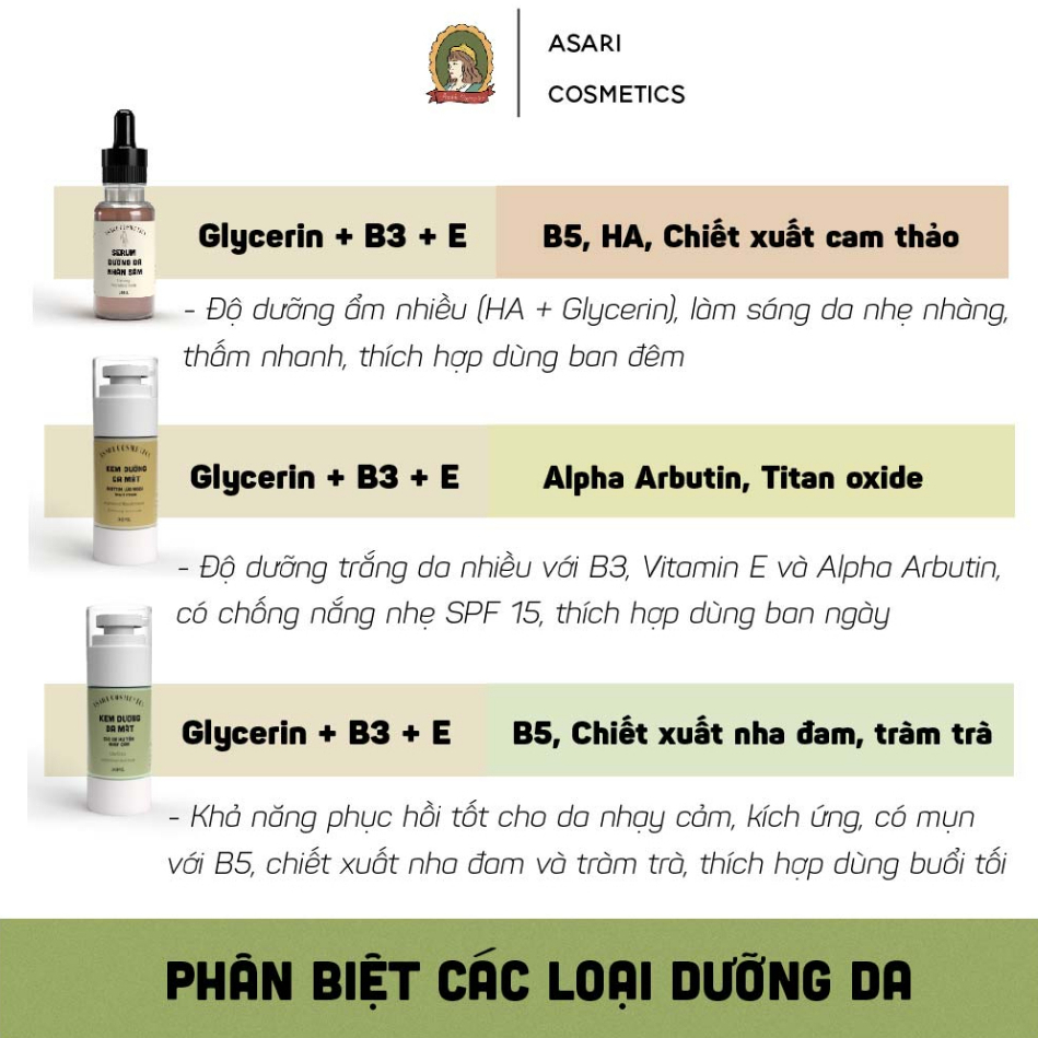 Serum dưỡng ẩm, ngăn ngừa lão hóa nhân sâm  Asari Cosmetics