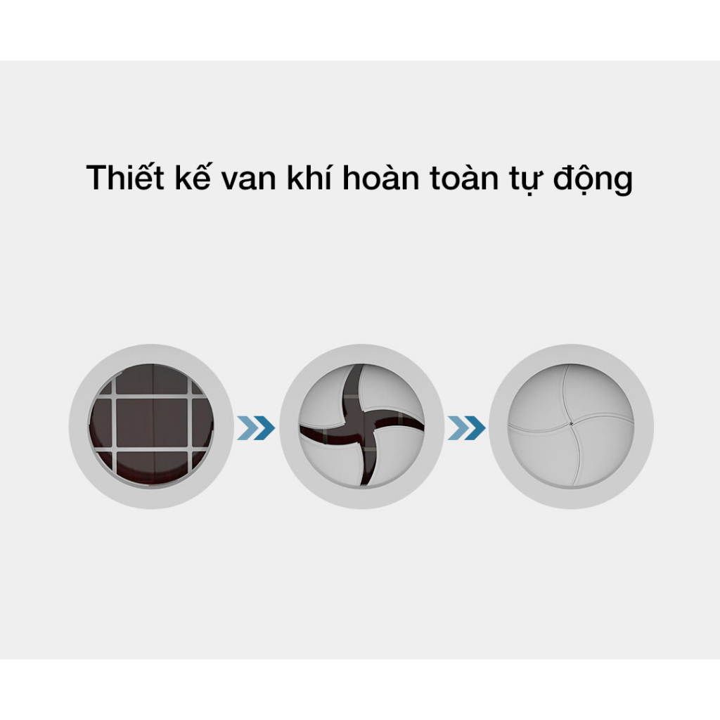 Máy cấp gió tươi thông minh Mijia MJXFJ-150-A1