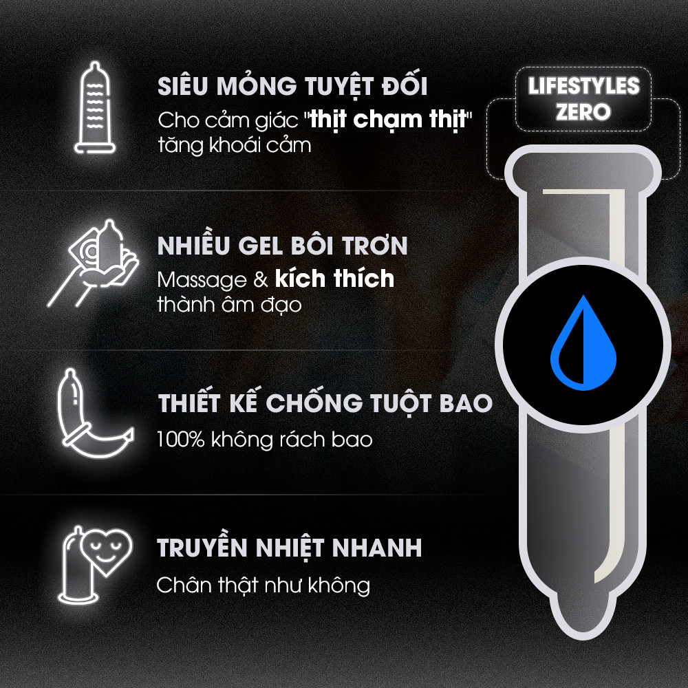 Combo 2 Bao Cao Su Siêu Mỏng Vô Hình Truyền Nhiệt Nhanh LifeStyles ZERO Nhiều Gel Bôi Trơn Tăng Khoái Cảm - Hộp 12 bao