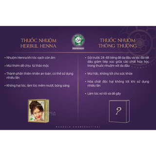 Henna Herbul Ân Độ Bột nhuộm tóc thảo dược phủ bạc lá móng