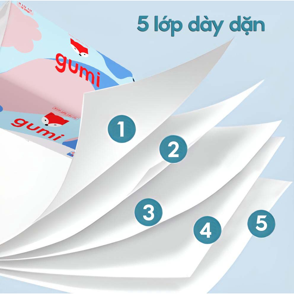 Thùng giấy ăn 20 Gumi 5 lớp dày dặn mềm mịn phù hợp với cả da nhạy cảm