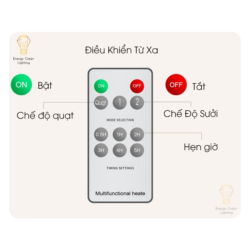 Máy Sưởi Để Bàn Energy Green Lighting MS-Q6, Quạt Sưởi Mini - Công Nghệ Sưởi Gốm PTC Ceramic -Tích Hợp Tản Gió -Hẹn Giờ