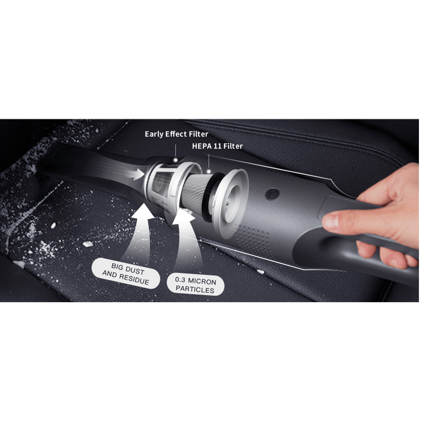 Máy hút bụi ô tô cầm tay 70mai Vaccum Cleaner Swift, công suất hút 5000Pa, dung lượng pin 4000mAh