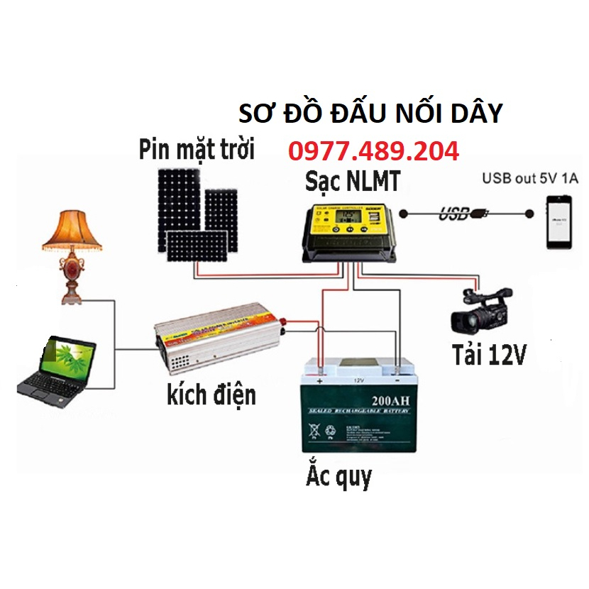 Sạc năng lượng mặt trời Suoer 30A 12V 24V