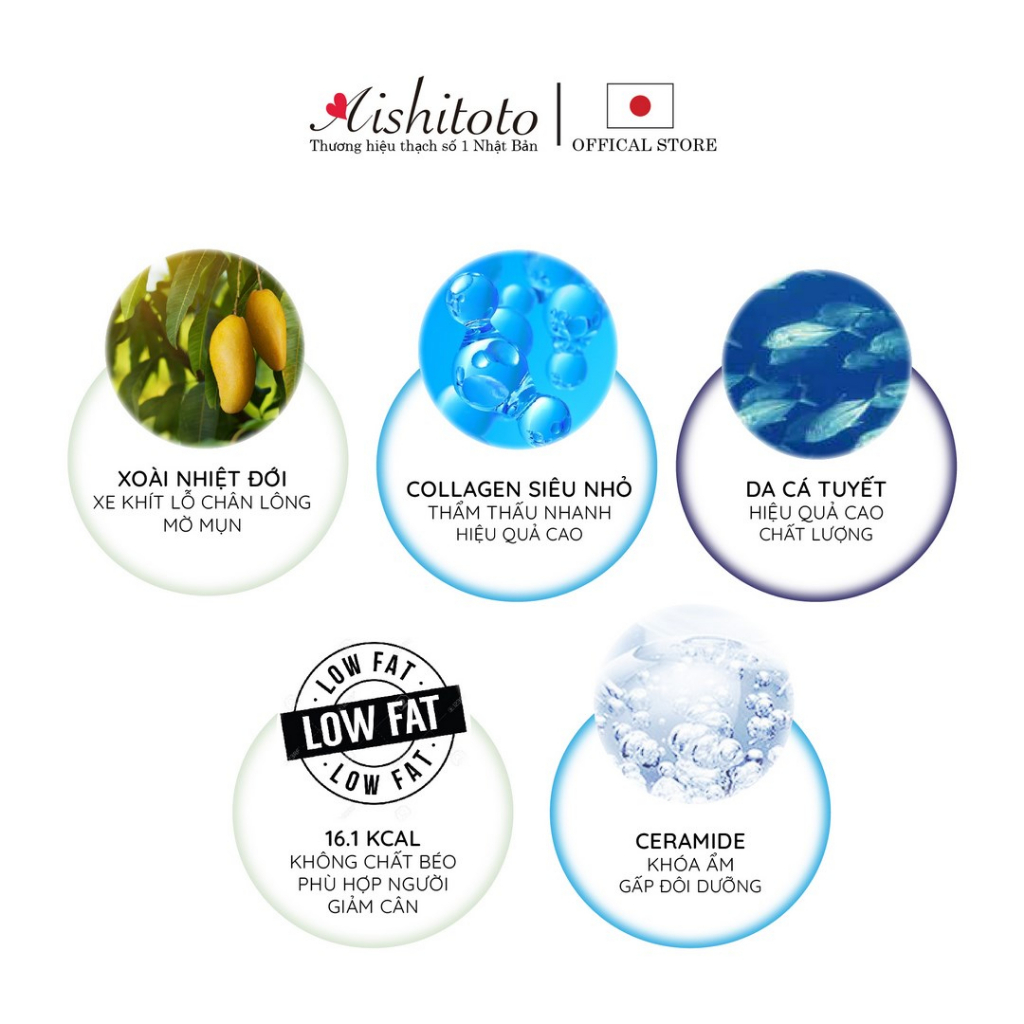 Thạch collagen Nhật Bản Aishitoto Collagen Jelly Ceramide Plus vị Acai 30 thanh