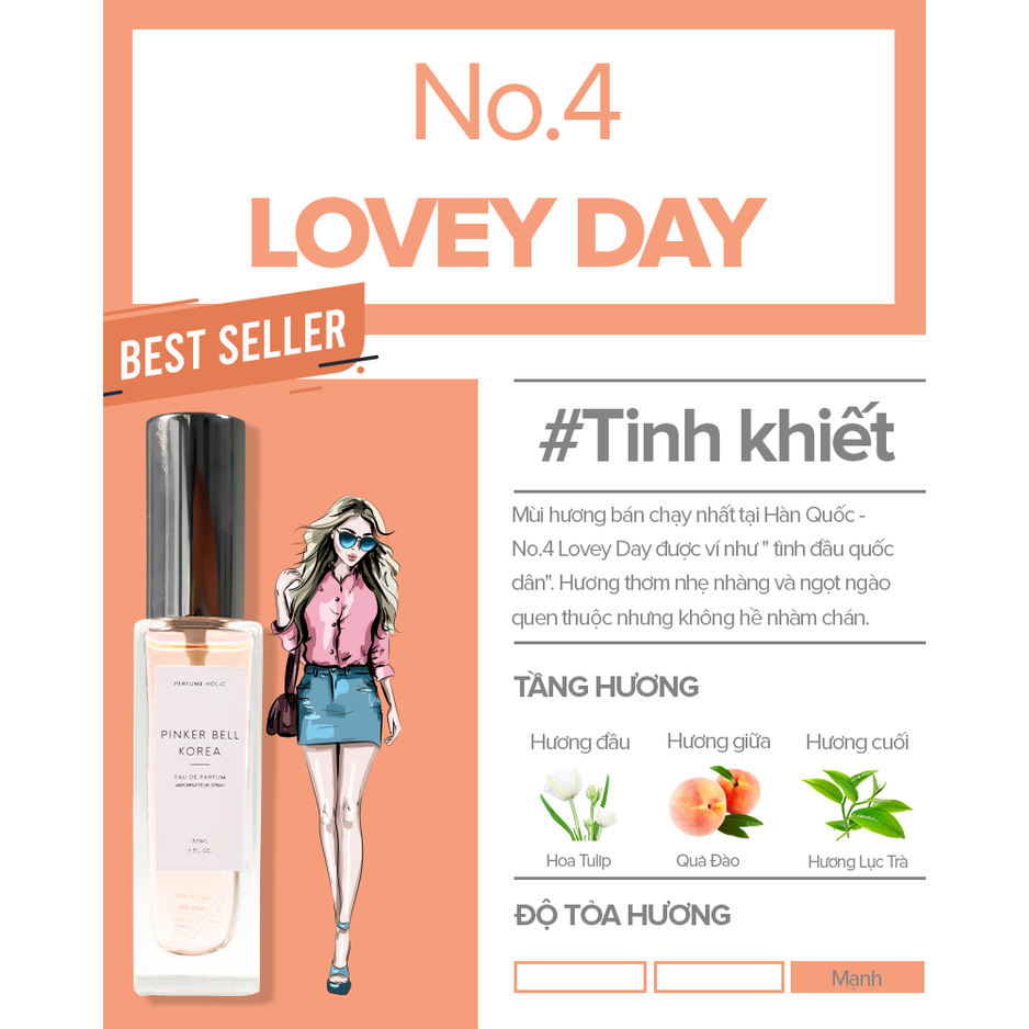 Nước Hoa Hàn Quốc Pinker Bell Korea Eau The Parfum 30ml (Body Mist Bath &amp; Body Works)