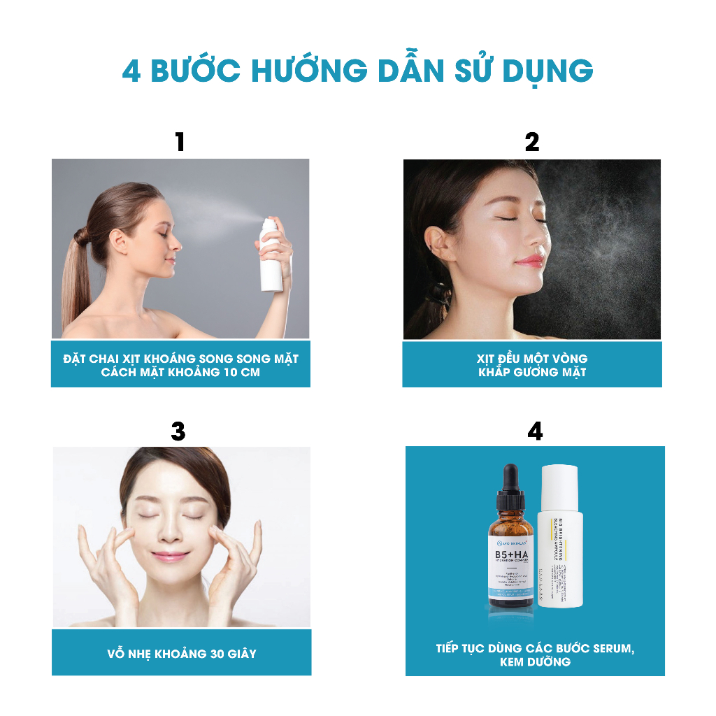 Xịt khoáng và toner 2in1 Usolab trắng da, phục hồi Bio Renaturation Repair mist 150ml