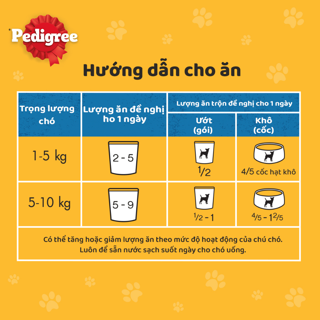 Thức Ăn Dạng Sốt Cho Chó Lớn PEDIGREE Vị Gà, Gan Nướng Rau Củ 80g