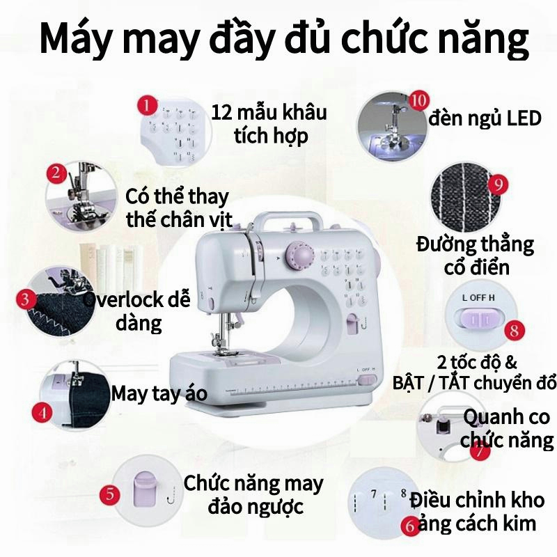 Máy May Mini Gia Đình 12 Đường May, Có Vắt Sổ, May Được Vải Thun Kèm Chân Vịt , Máy may gia dụng mini hai dây tốc độ đa năng