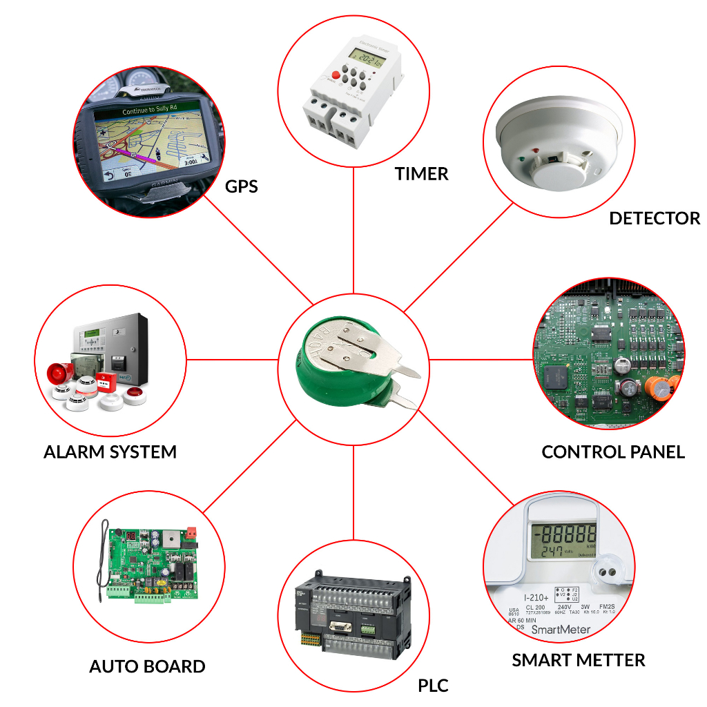 Pin sạc Ni-MH 1.2V 40mAh thay thế cho bộ Timer hẹn giờ KG316T-II