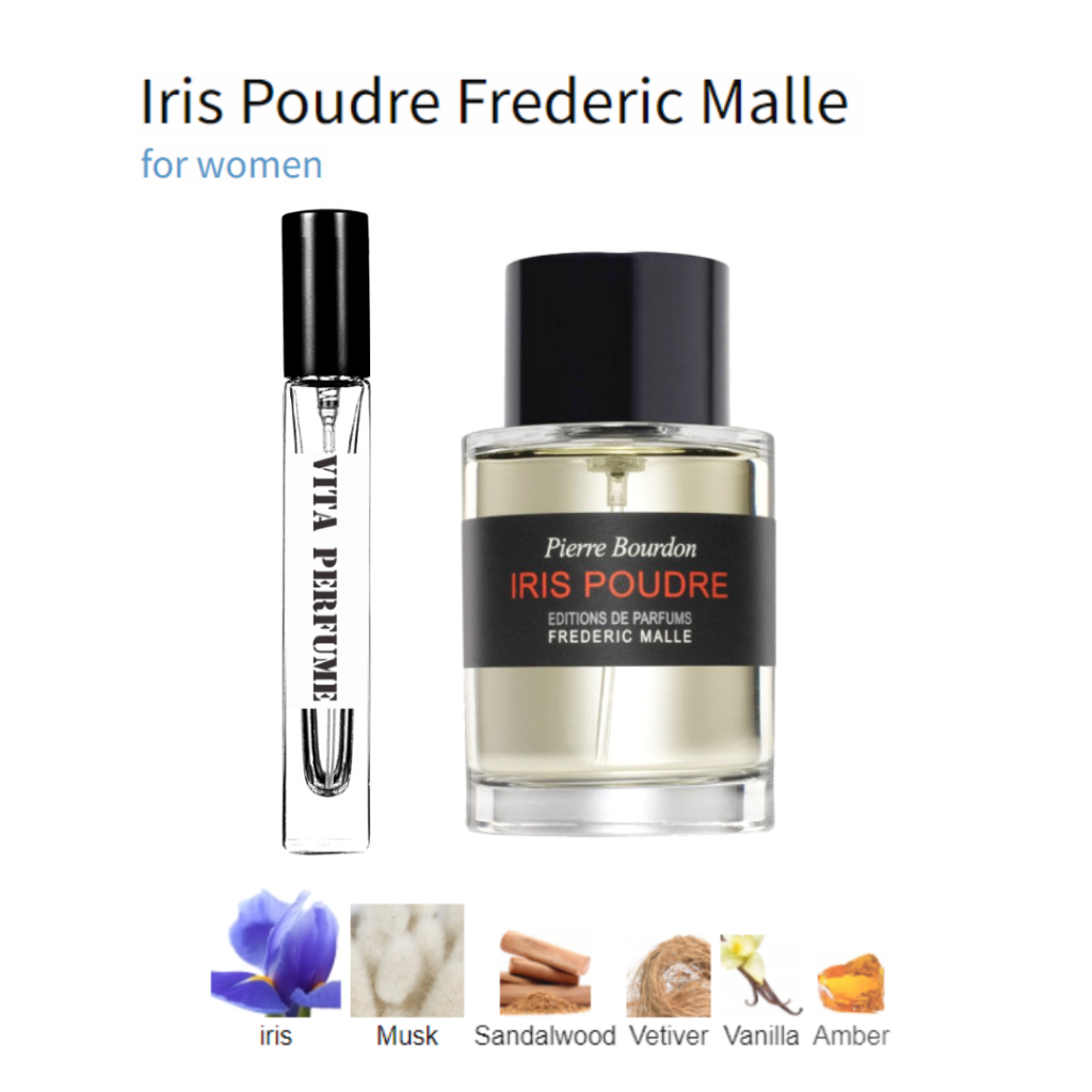 Mẫu Thử Nước Hoa Niche FM Iris Poudre