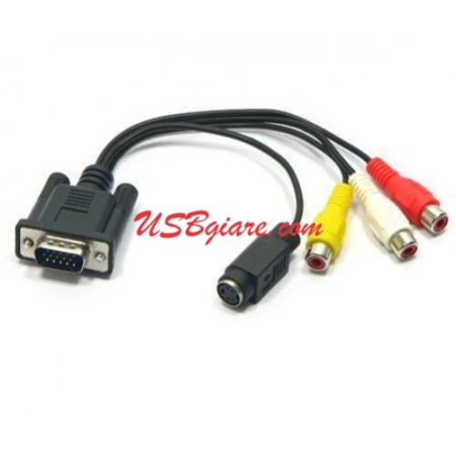 CÁP CHUYỂN VGA SANG AV, SVIDEO, COMPONENT