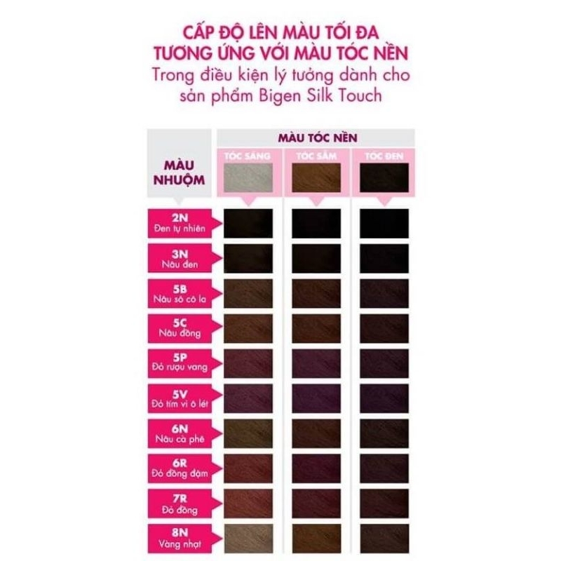 Thuốc nhuộm tóc thời trang bigen silk touch