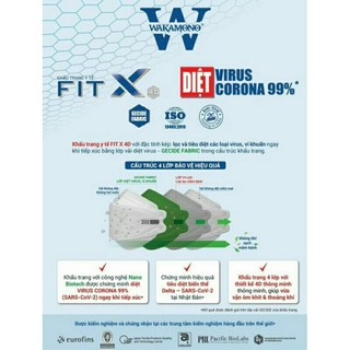KHẨU TRANG WAKAMONO 4D FIT X (4 LỚP, HỘP 5 CÁI)