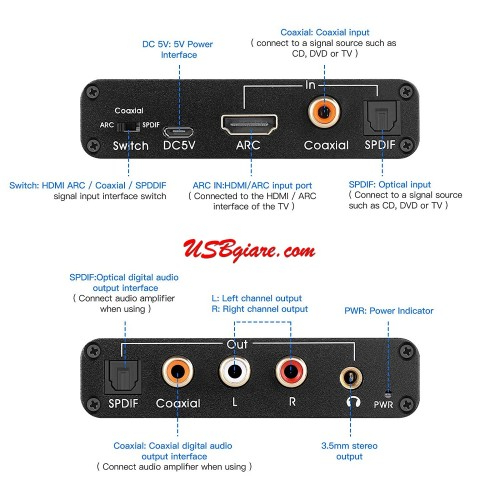BỘ CHUYỂN ÂM THANH HDMI ARC SANG RCA + AUDIO 5.1 OPTICAL + 3.5MM L/R AUDIO