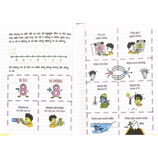 Sách - Sổ Tay Toán Học ( Bản Tiếng Việt, 9-15 tuổi)