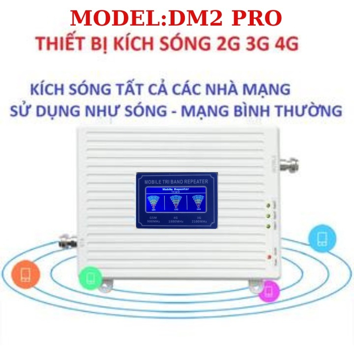 BỘ KÍCH SÓNG 3G,4G CHO TẤT CẢ CÁC NHÀ MẠNG,Thiết Bị Kích Sóng, ổn định sóng 3G 4G -THIETBIKICHSONG4G