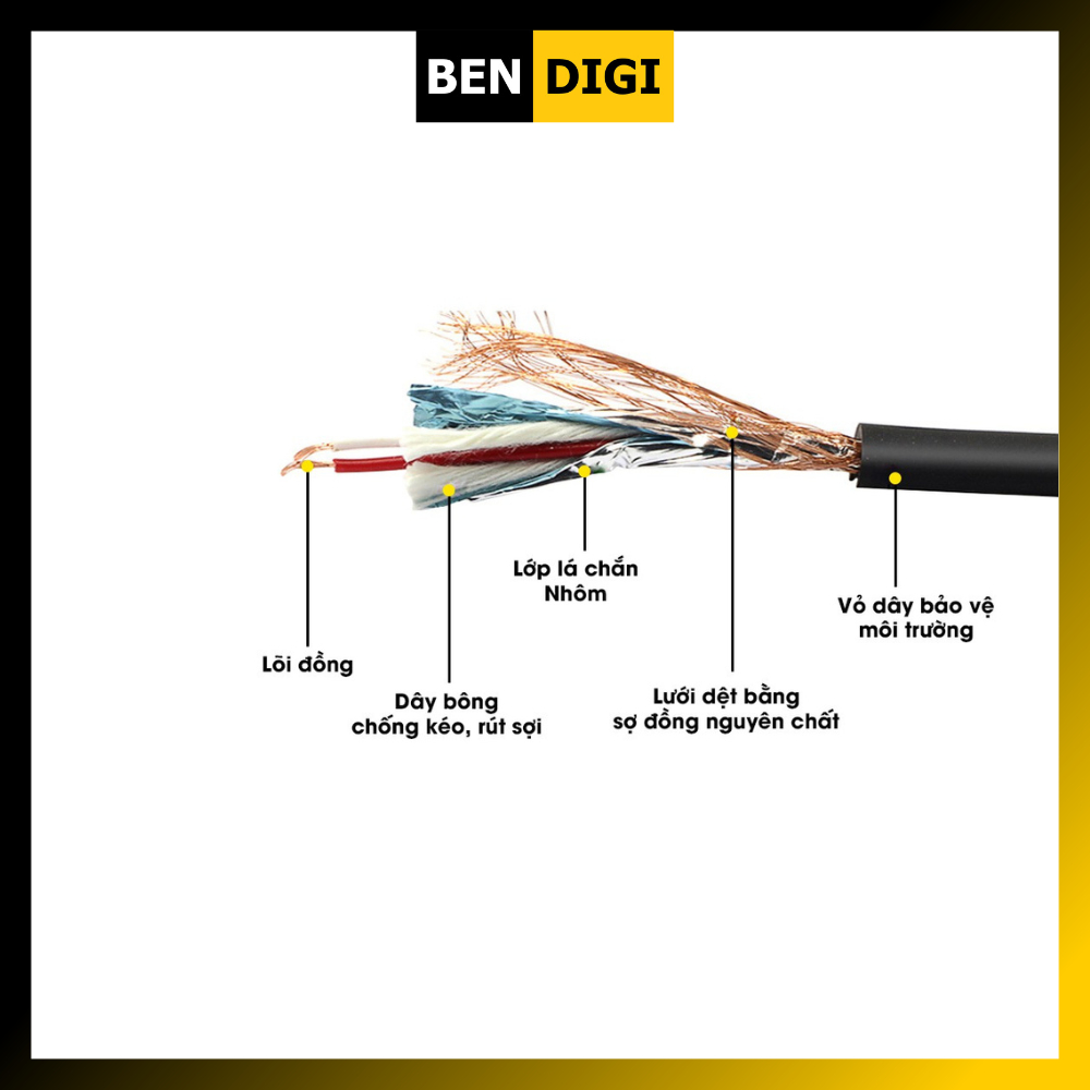 Dây micro Canon 2 đầu XLR-XLR TIKO cao cấp - Hàng chính hãng