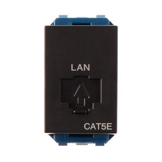 Ổ cắm mạng lan cat.5 panasonic wev2488b