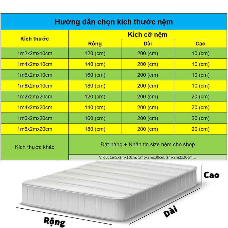 Bộ chăn ga gối Poly Cotton REE Bedding họa tiết gấu trắng ullzang hàn quốc đủ size giường nệm PLC101