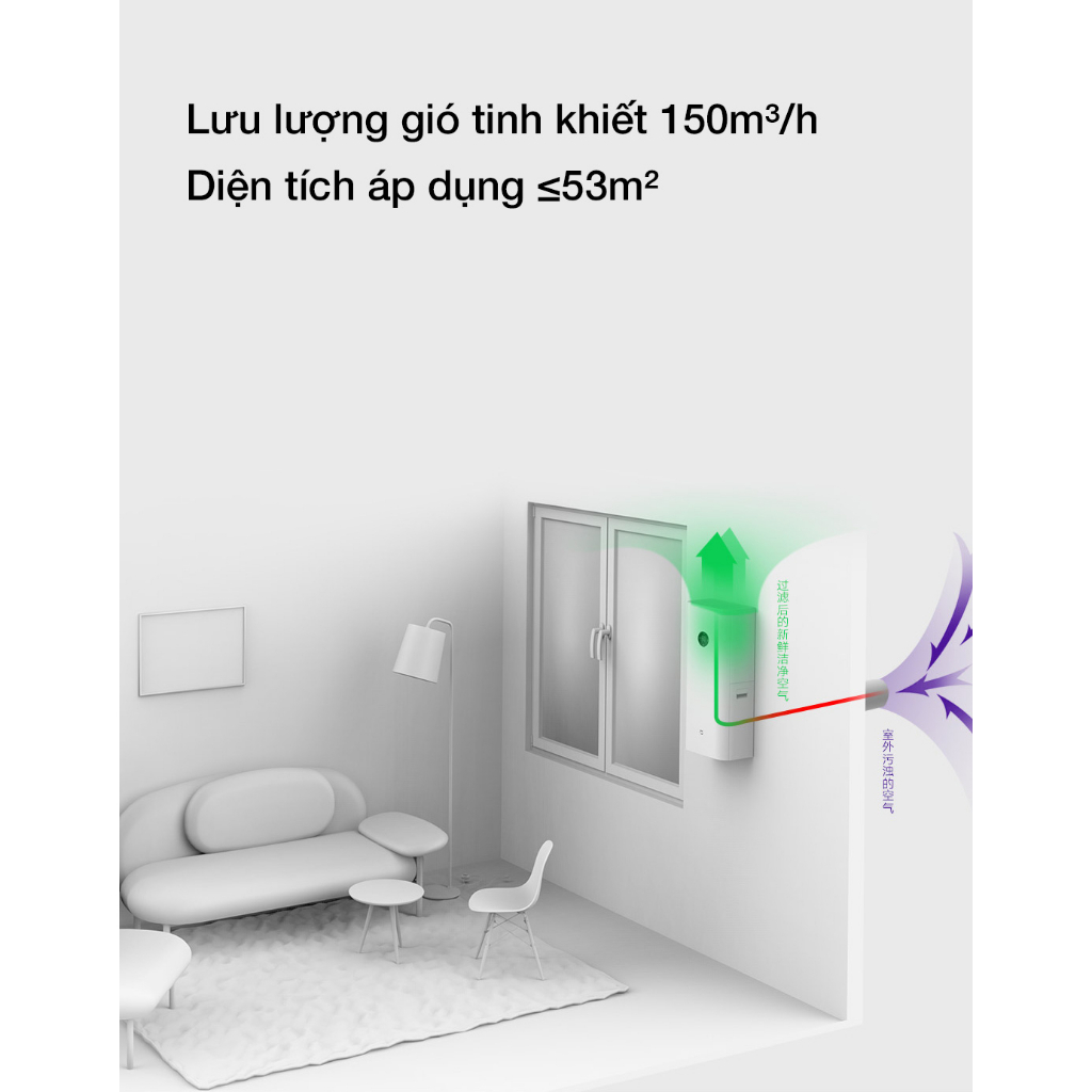 Máy cấp gió tươi thông minh Mijia MJXFJ-150-A1