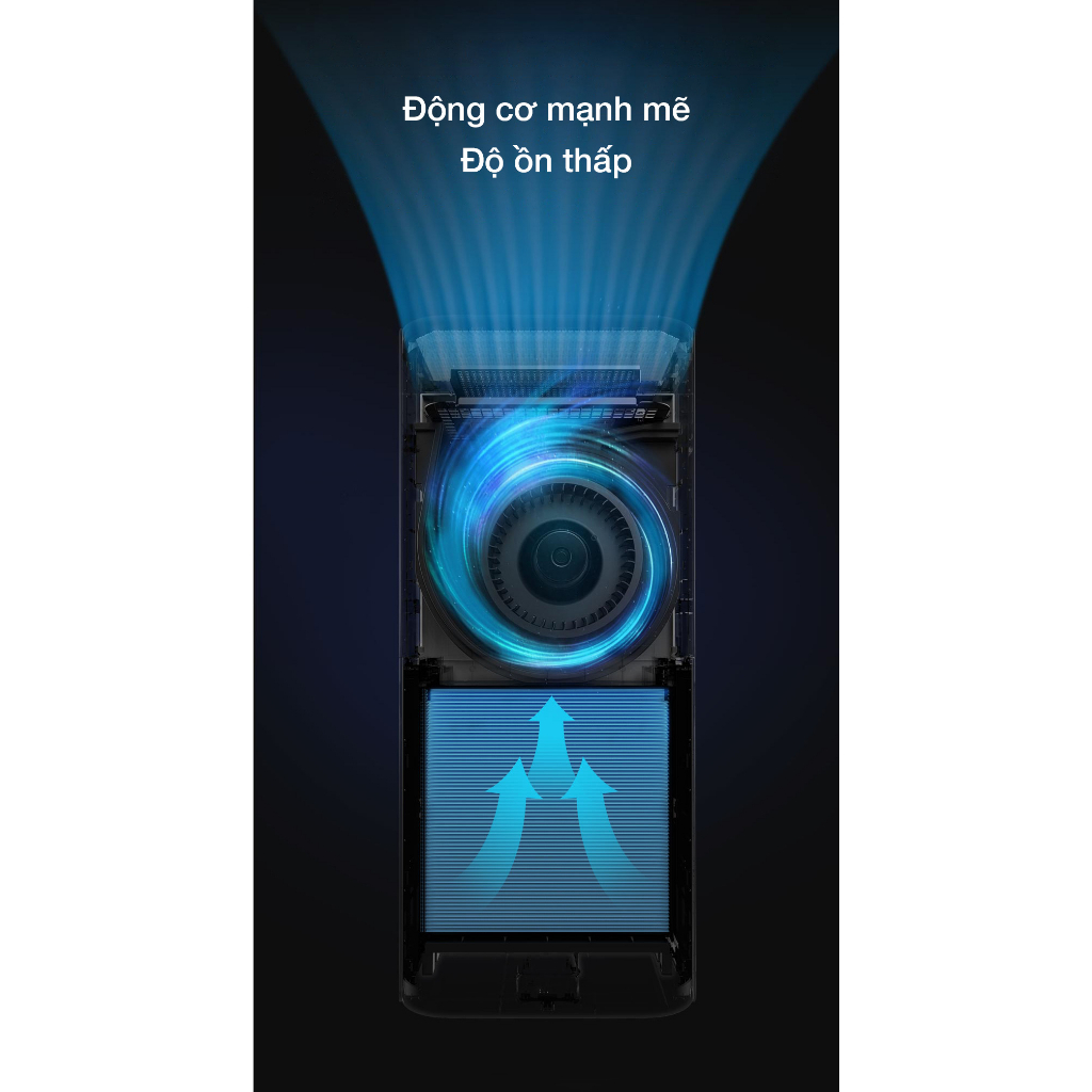 Máy cấp gió tươi thông minh Mijia MJXFJ-150-A1