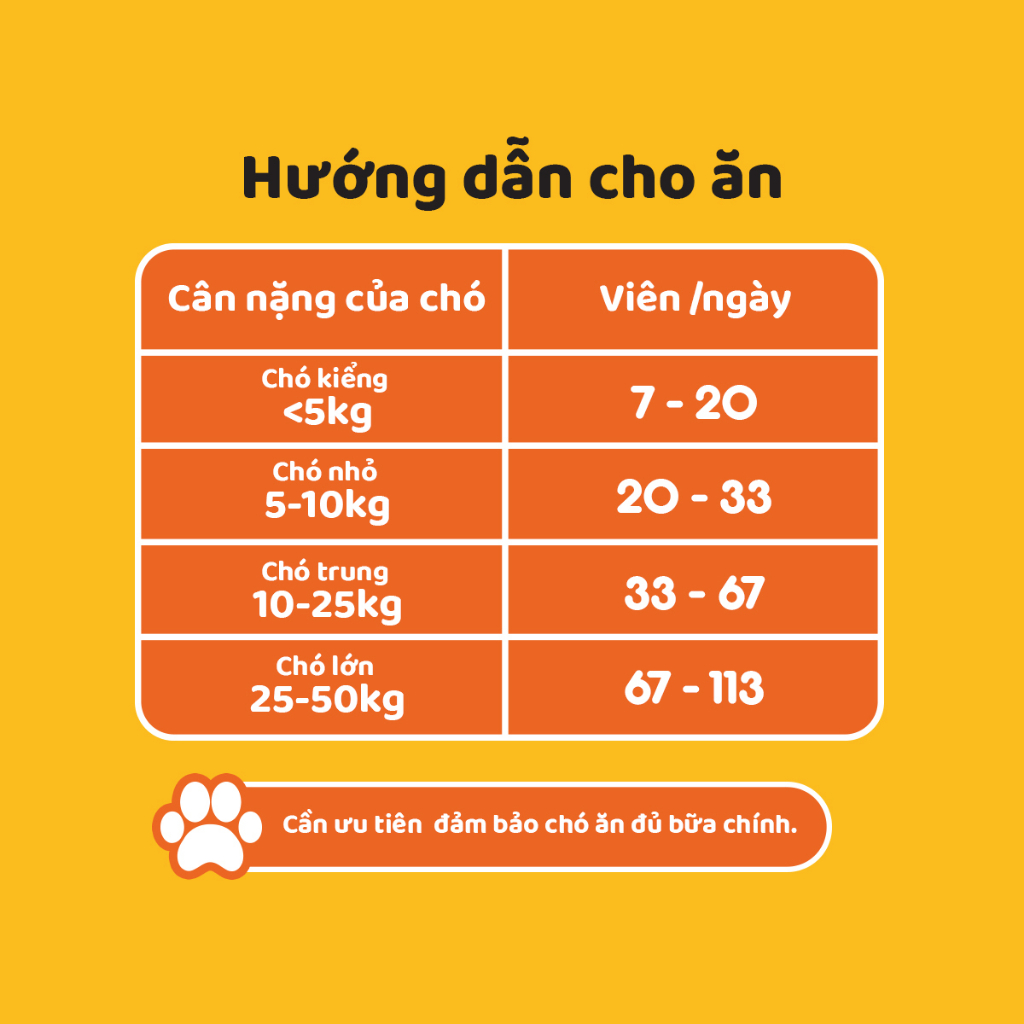 [Quà tặng không bán] PEDIGREE Tasty Bites Bánh thưởng cho chó viên giòn tan - Vị thịt gà 60g