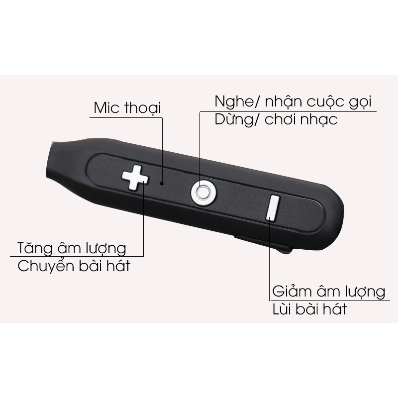 Tai nghe Bluetooth Awei Chính hãng- Mới 98%- Chất âm Siêu bass- Chống ồn- Dùng cho tất cả điện thoại