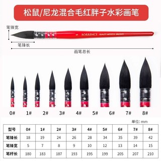 Cọ mop Borrence lông sóc thân đỏ các size