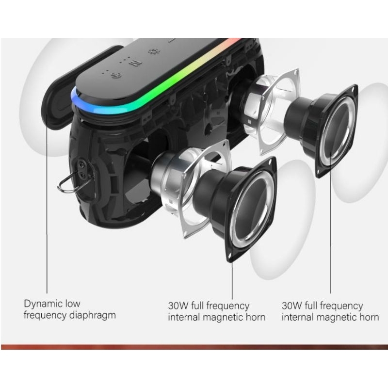 LOA BLUETOOTH XDOBO X8 III 60W
