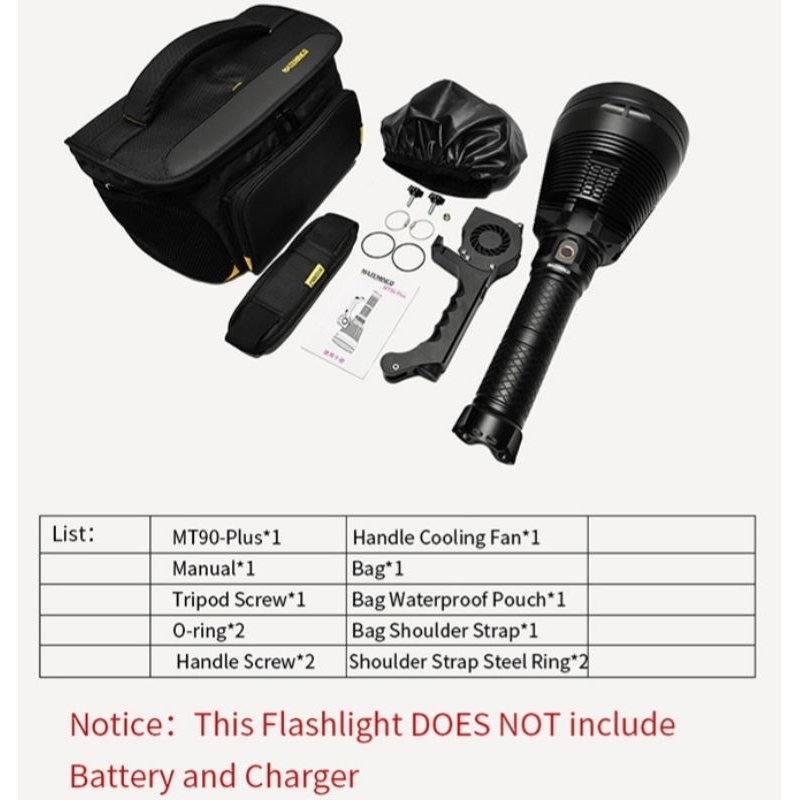 Đèn pin led chiếu xa nhất TG 3216m Mateminco Mt90 plus , Sbt90.2 7500lm