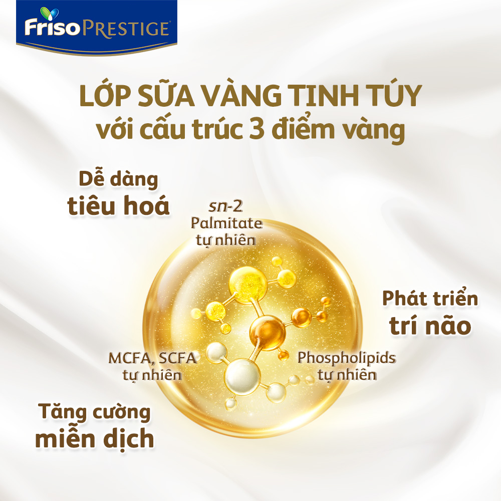 Sữa Dinh Dưỡng Công Thức Frisolac Prestige 1 700g (Dành cho trẻ 0-12 tháng)